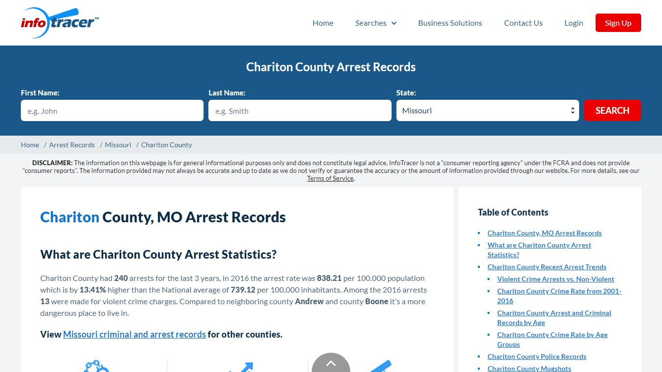 Chariton County, MO Arrests, Mugshots & Jail Records - InfoTracer